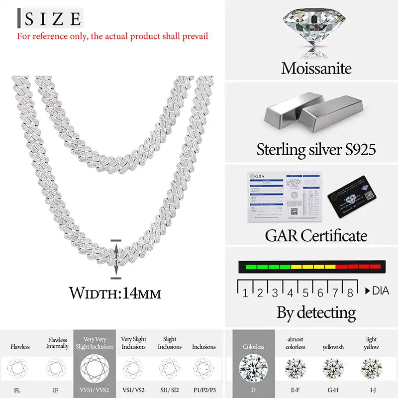 14mm Moissanite Baguette Cut Cuban Link Chain/Bracelet