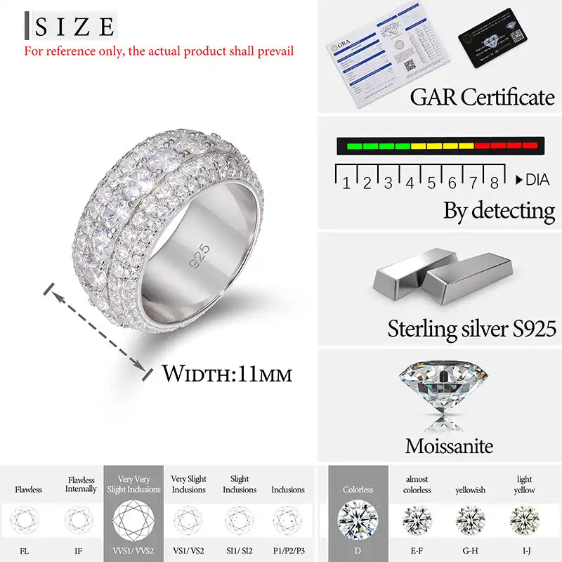 Moissanite Iced Out Layered Ring