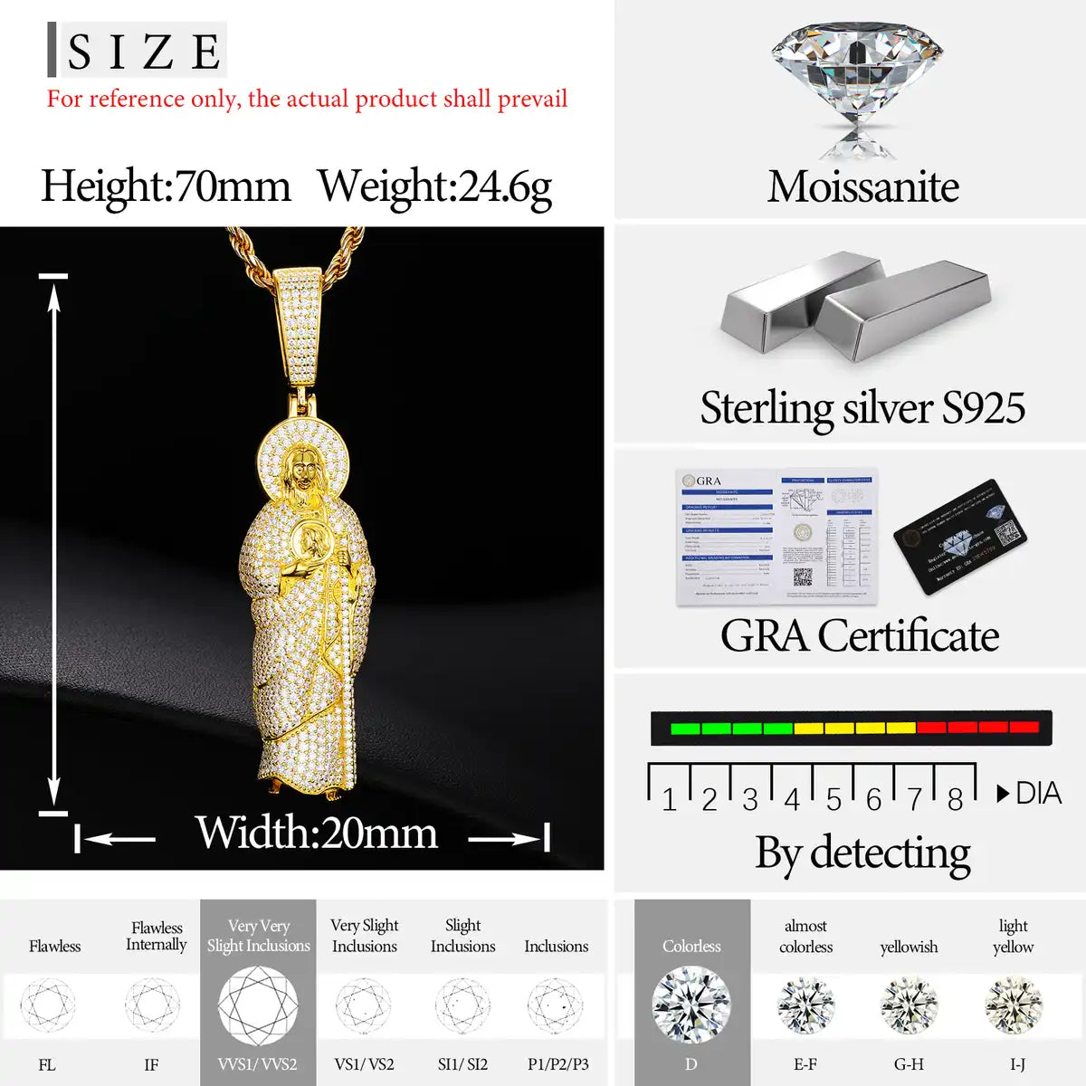 Moissanite San Judas Tadeo Pendant