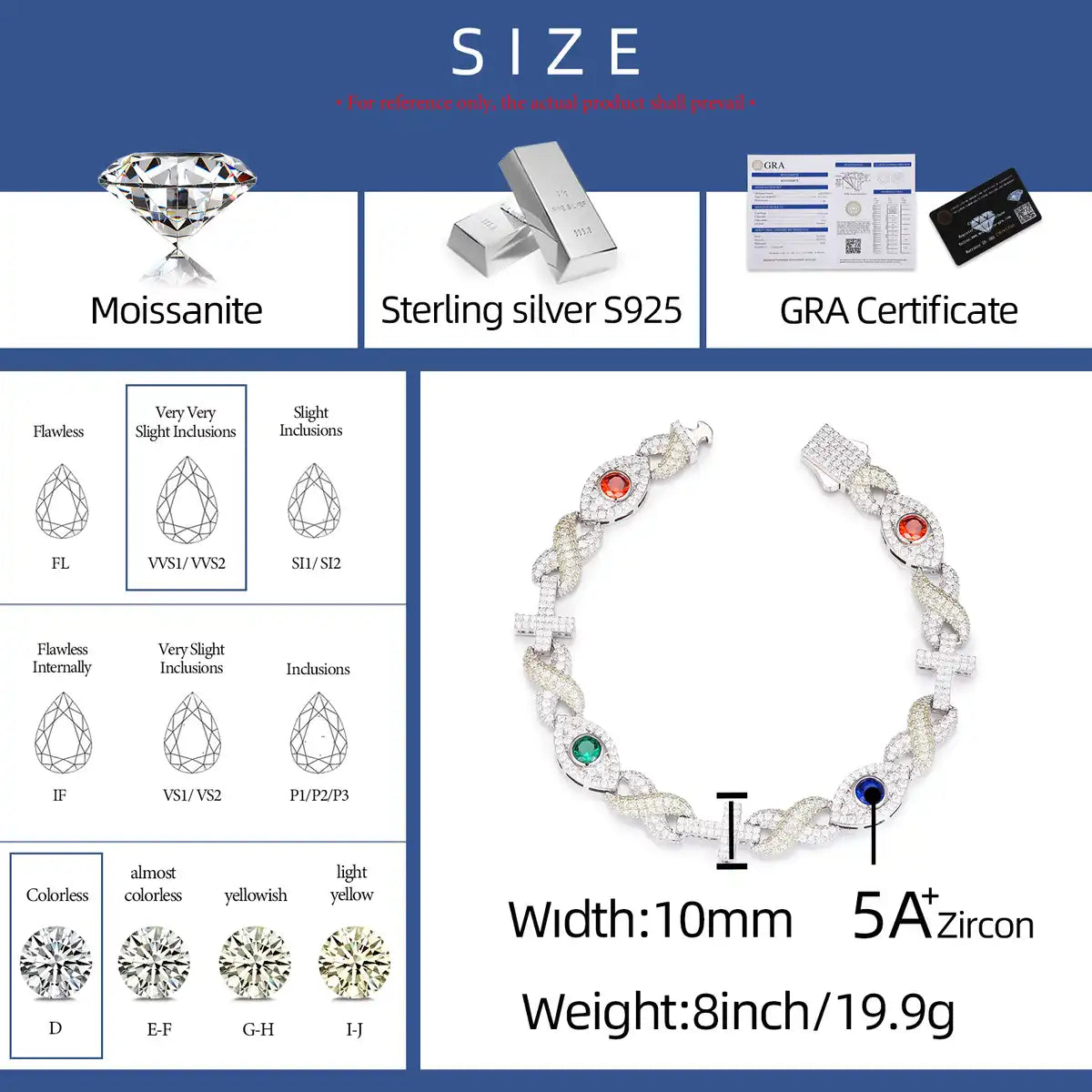 10mm Moissanite Infinity Cross Evil Eye Link Bracelet