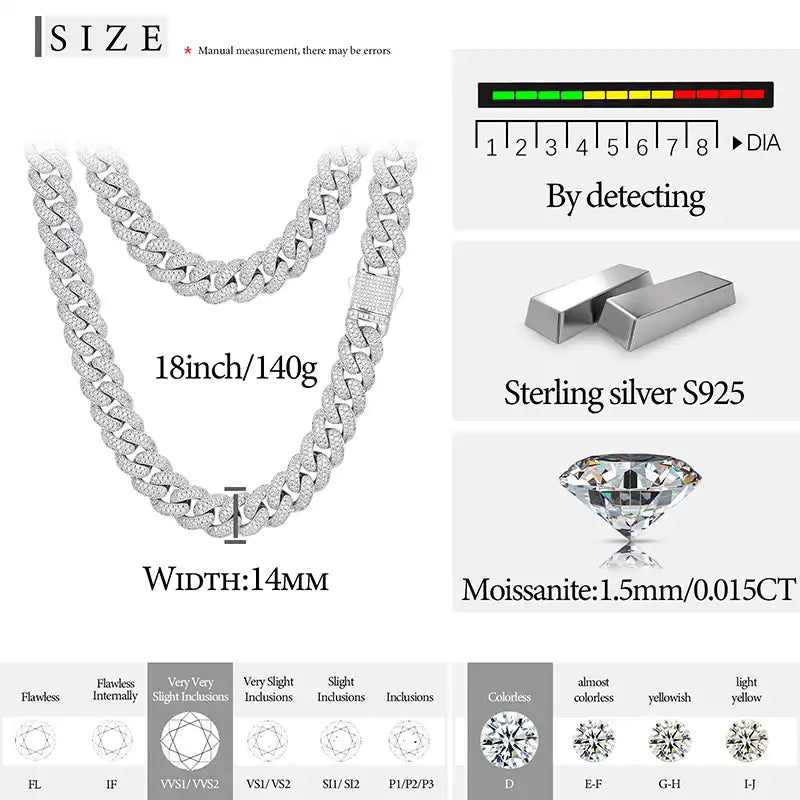 14mm Moissanite Miami Cuban Link Chain/Bracelet