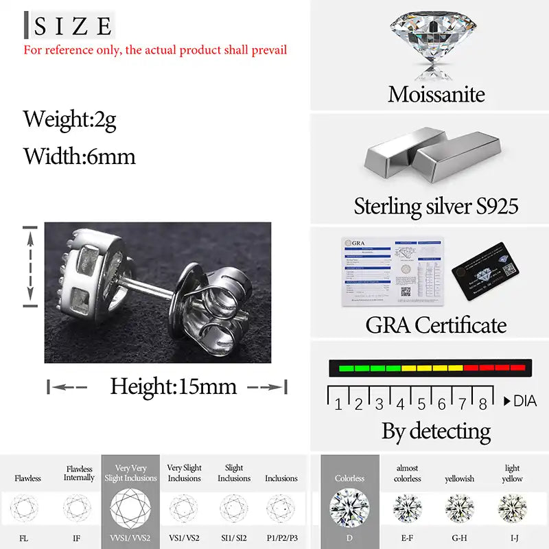 Moissanite Baguette Heart Shaped Stud Earrings