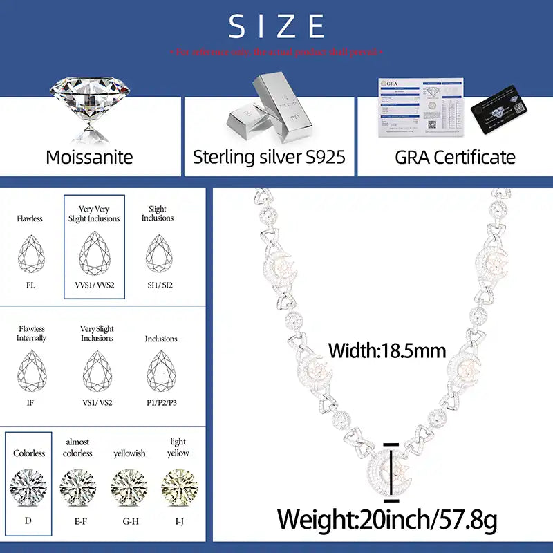 18.5mm Moissanite Star & Moon Link Chain