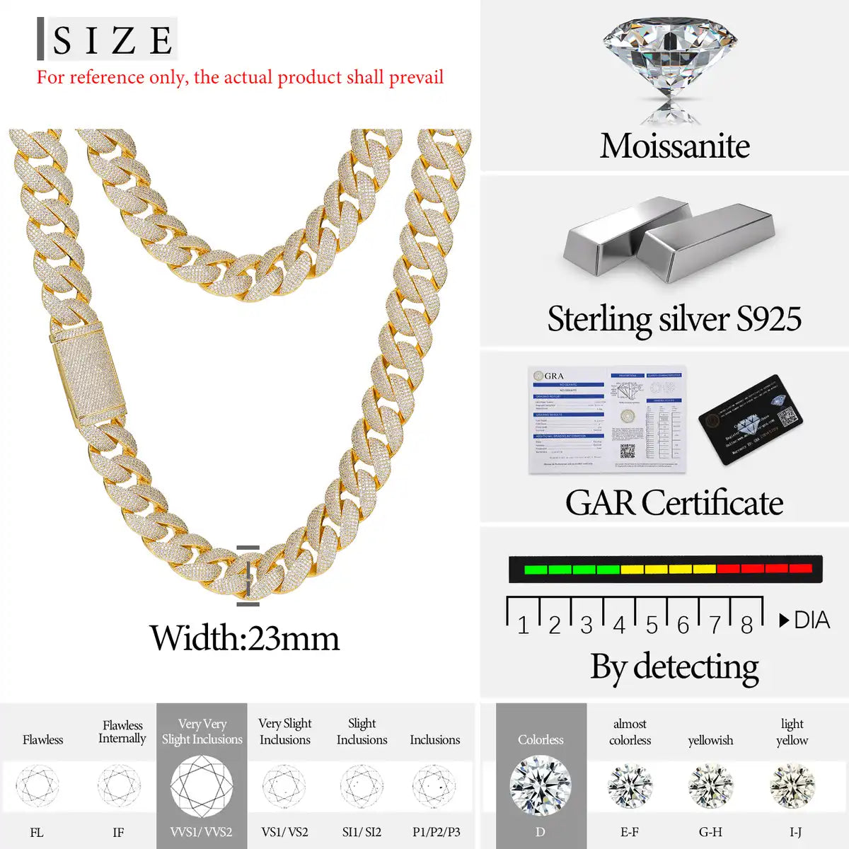 23mm Moissanite Thick Cuban Link Chain