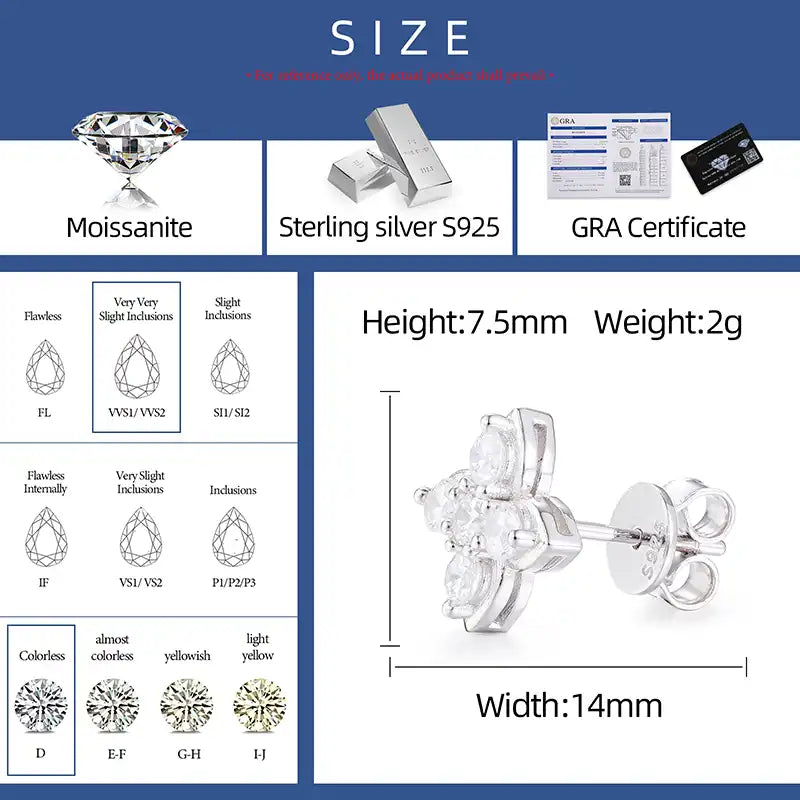 Moissanite Motif Shape Stud Earring