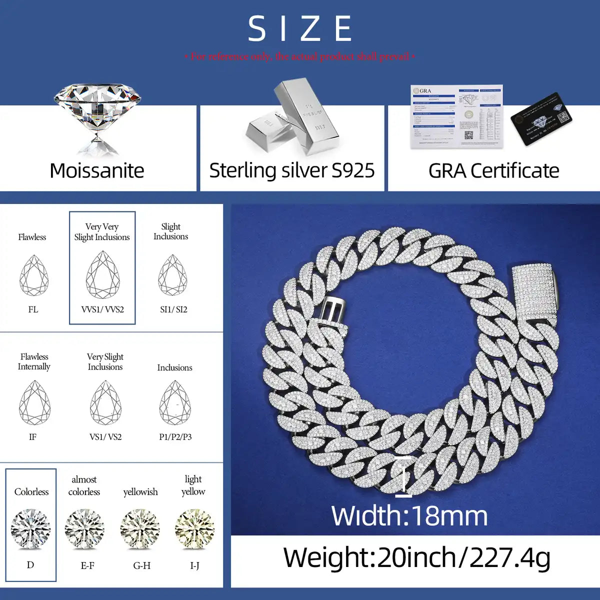 18mm Moissanite Semi-Circle Cuban Link Chain/Bracelet