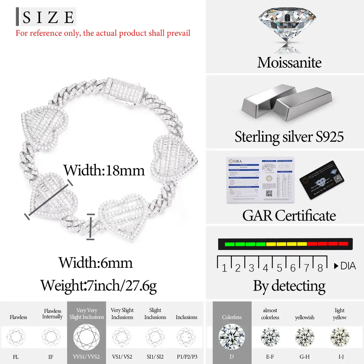 18mm Baguette Moissanite Heart Cuban Link Bracelet