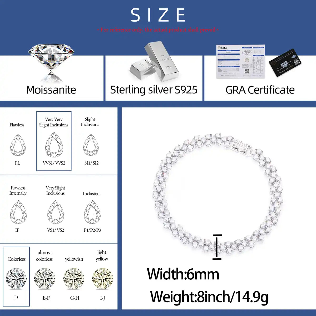 6mm Three-Stone Heart Moissanite Tennis Bracelet
