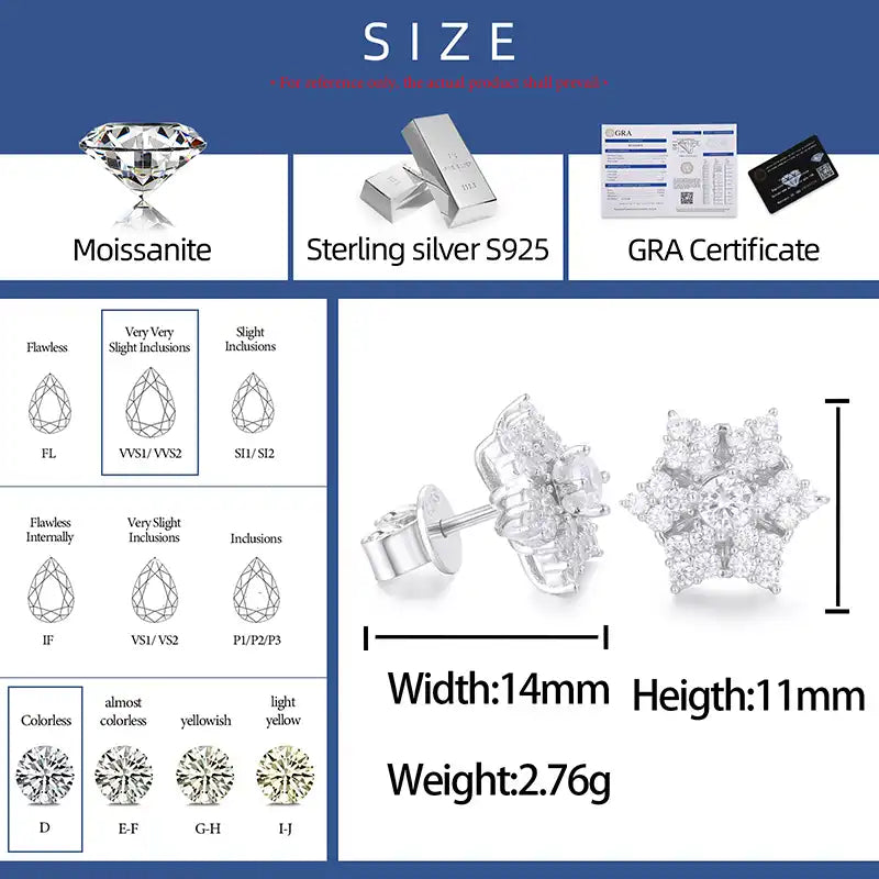 Moissanite Six-Pointed Star Earrings