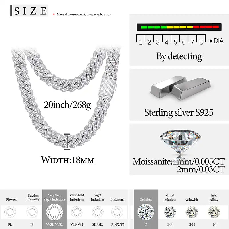 18mm Moissanite Two-Tone Cuban Link Chain