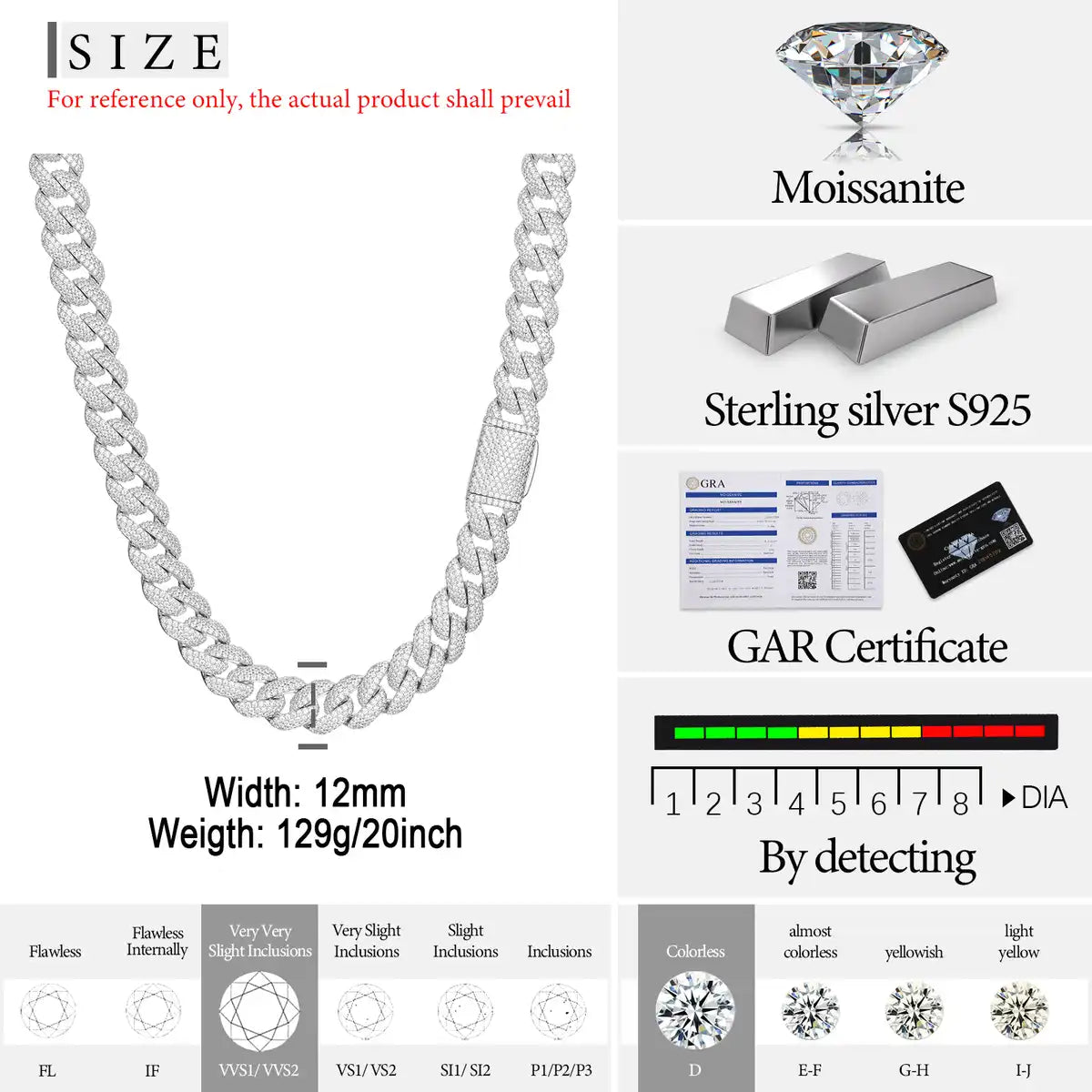 12mm Moissanite Bubble Cuban Link Chain