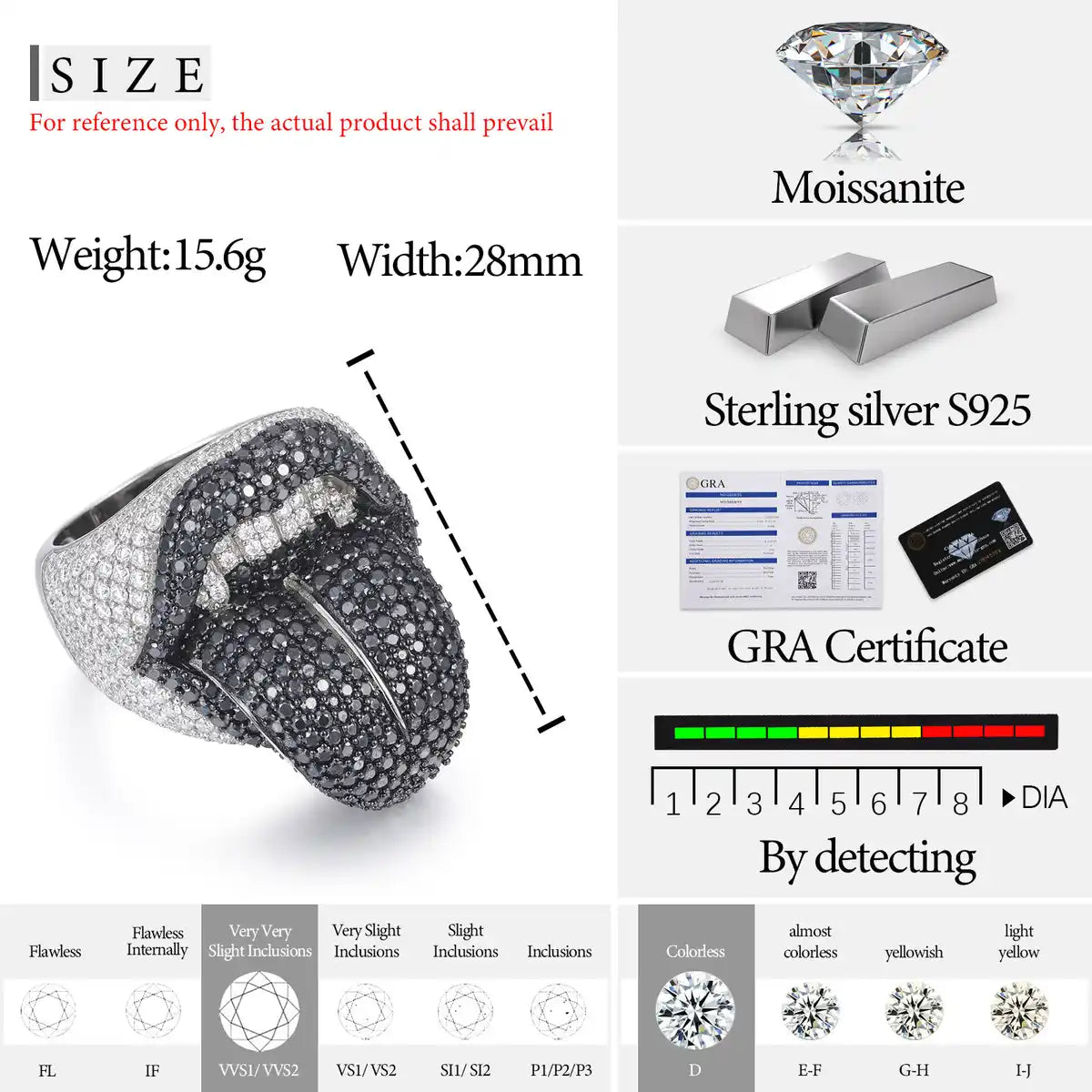 Moissanite Lick of Death Ring