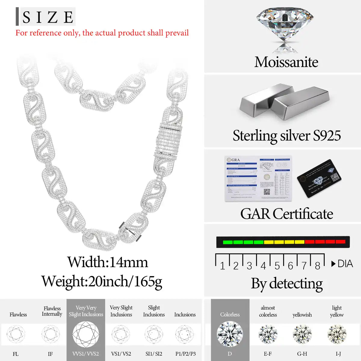 14mm Moissanite Puffed Infinity Link Chain