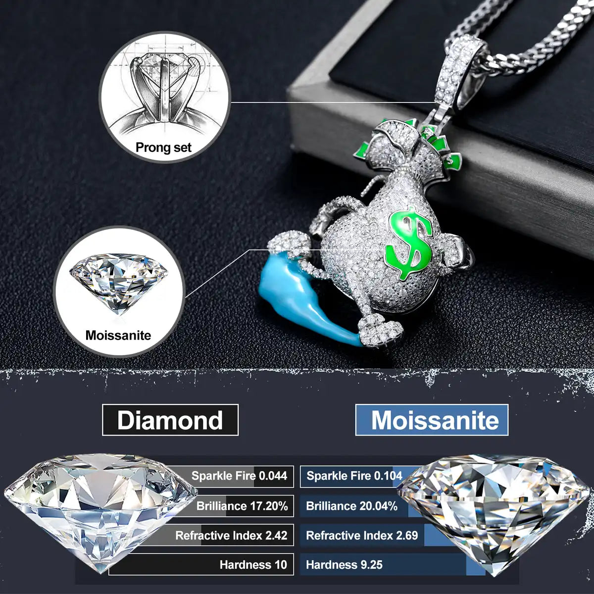 Moissanite Enamel-Plated Running Money Bag Pendant