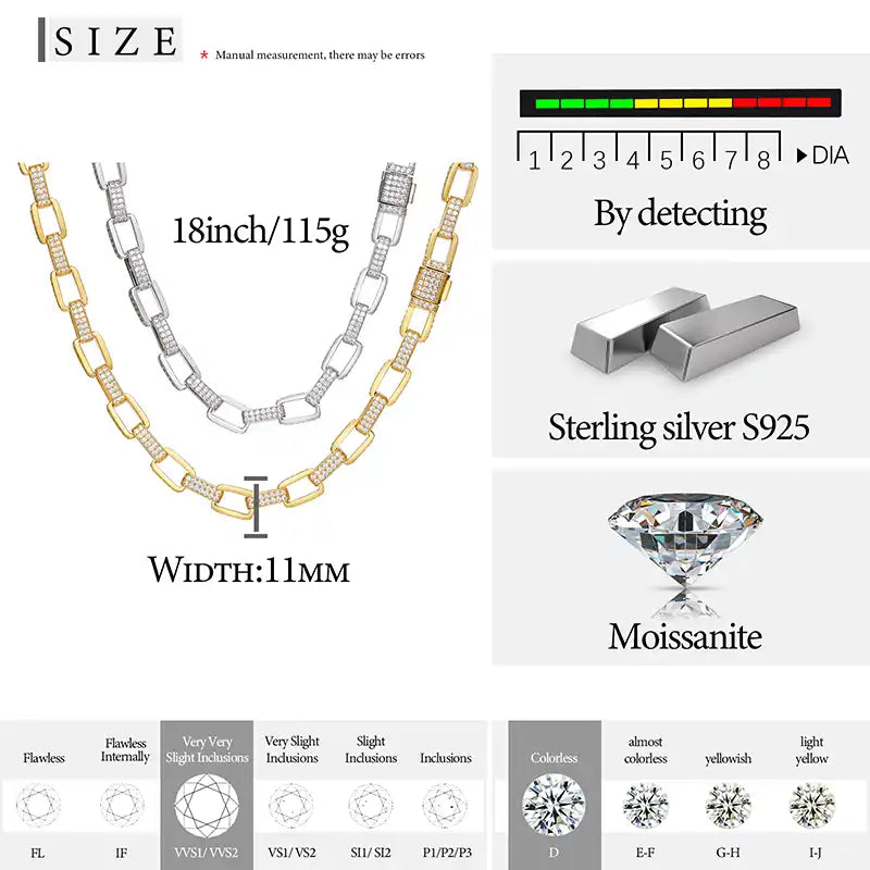 11mm Moissanite Square Link Chain/Bracelet