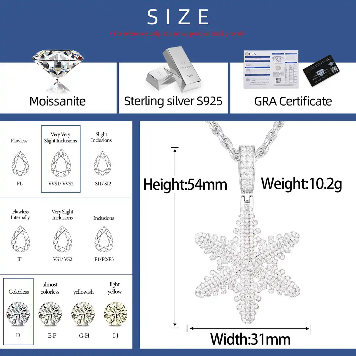 Moissanite Snowflake Pendant