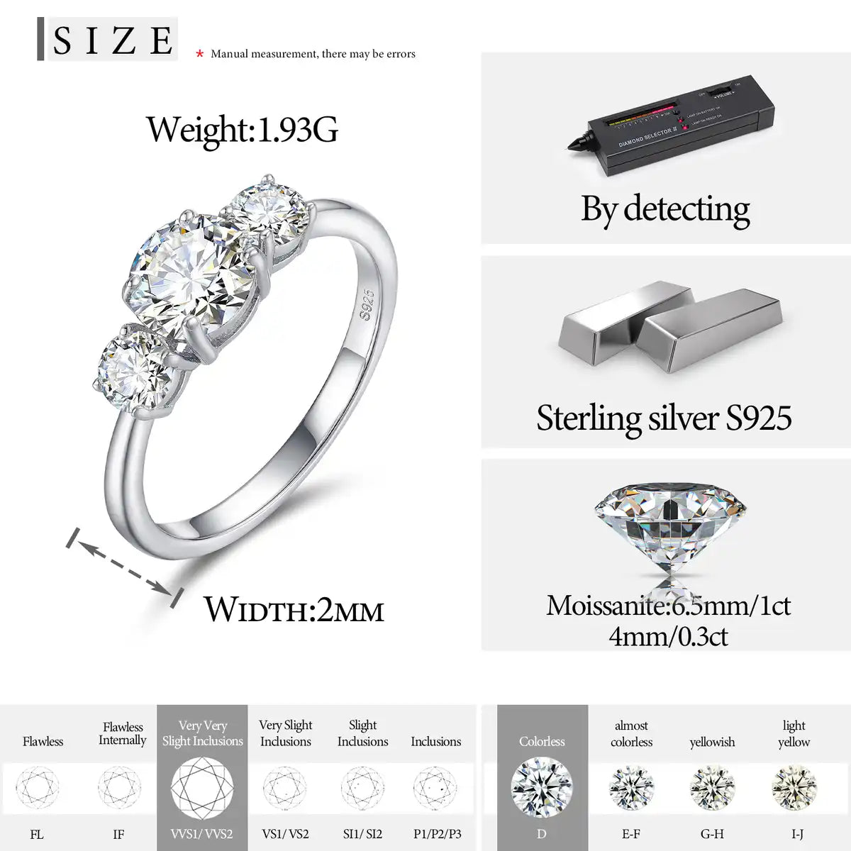 Moissanite Three-Stone Wedding Ring