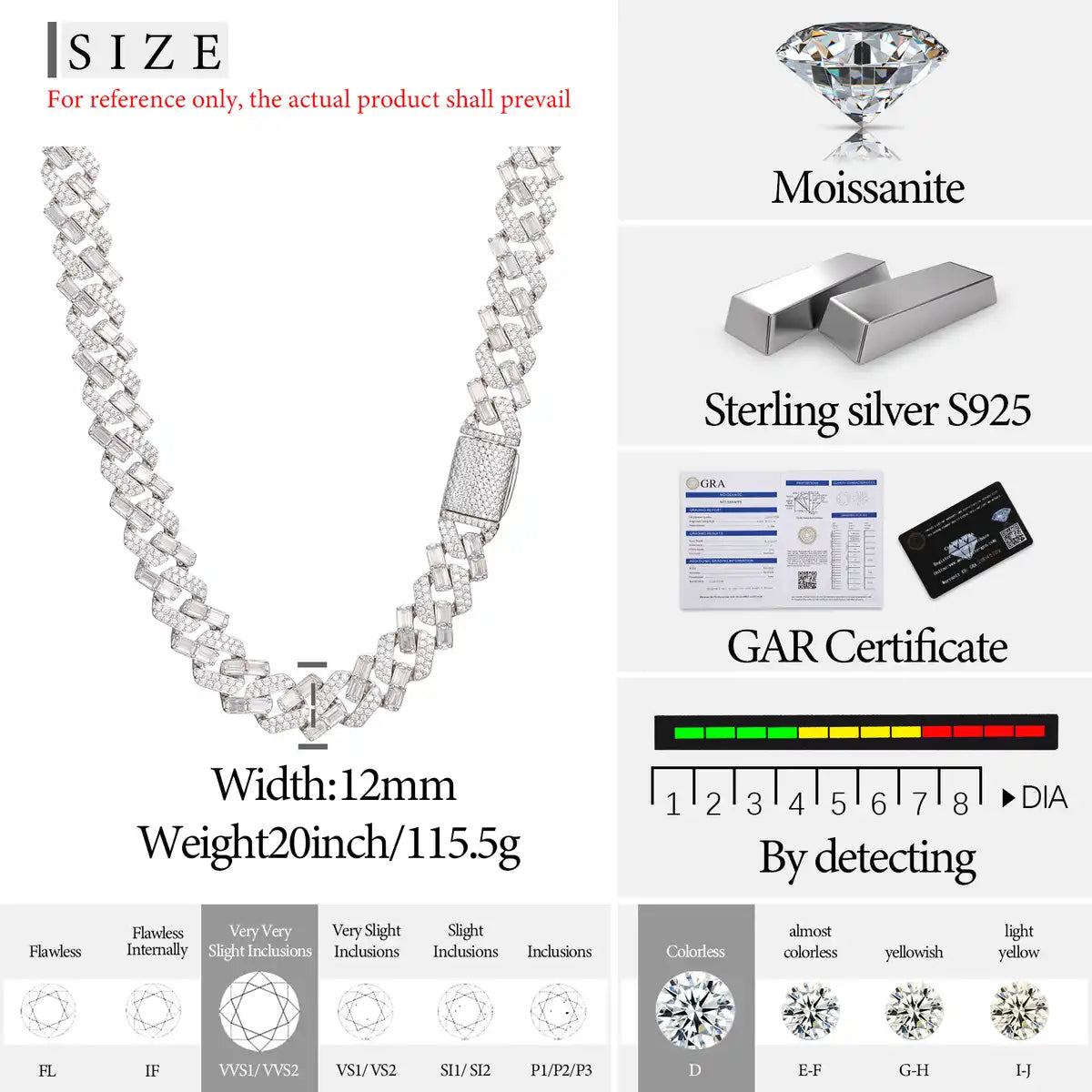 12mm Moissanite Split Baguette Cuban Link Chain