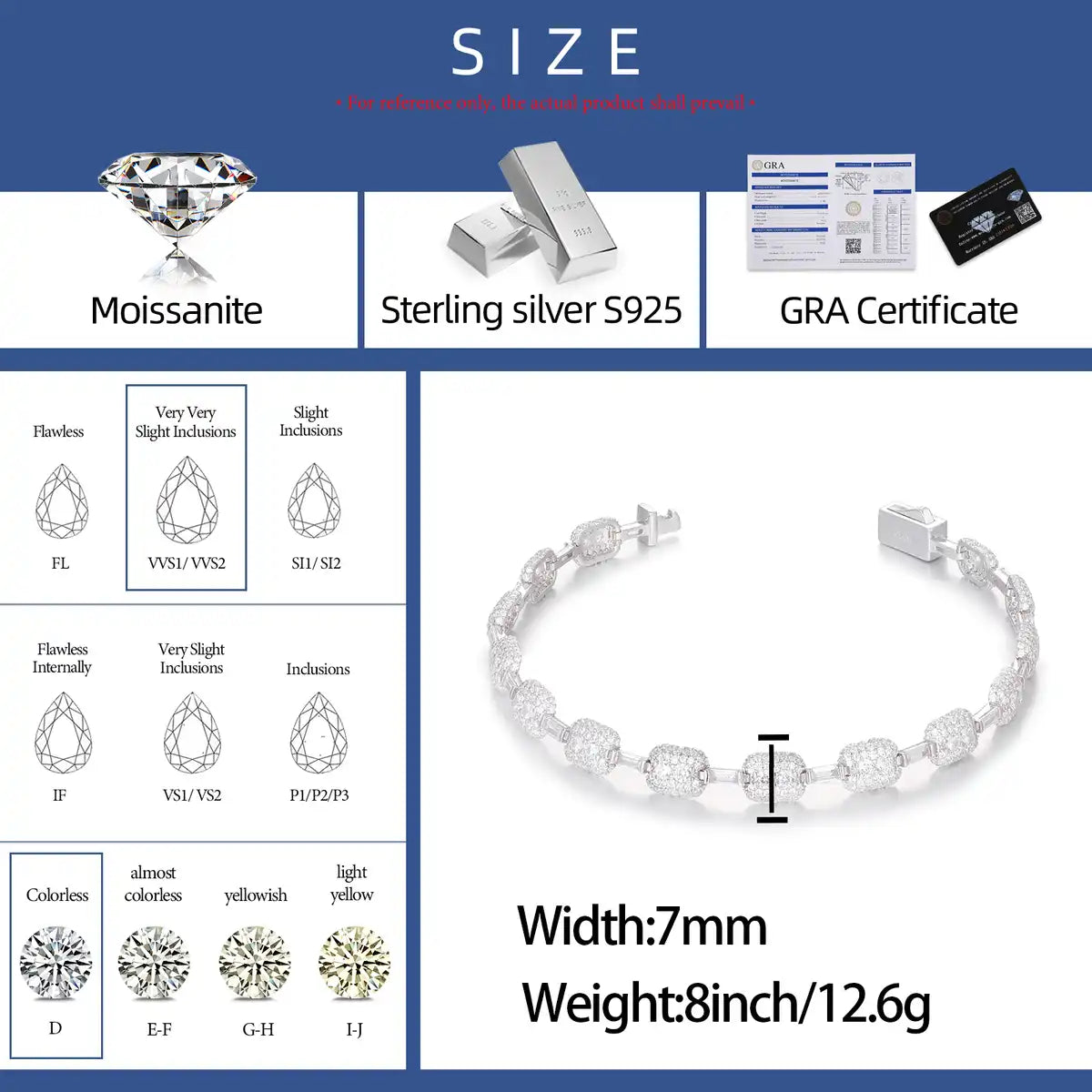 7mm Moissanite Cuboid Link Bracelet